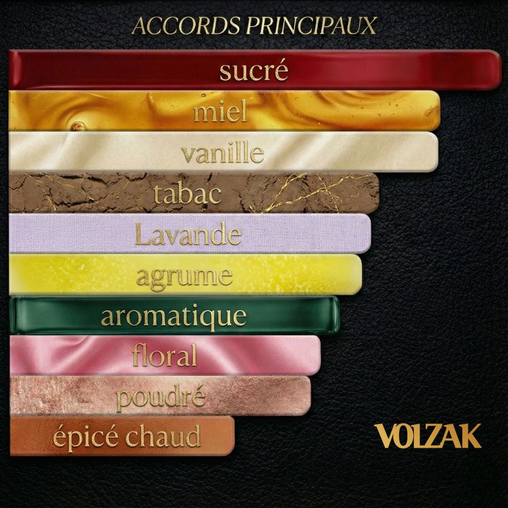 VOLZAK PARFUM MIEL DORÉ 100ML